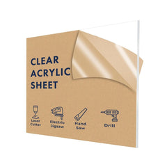 Clear acrylic sheet 36 x 36 x 3/4 inch — set of 3