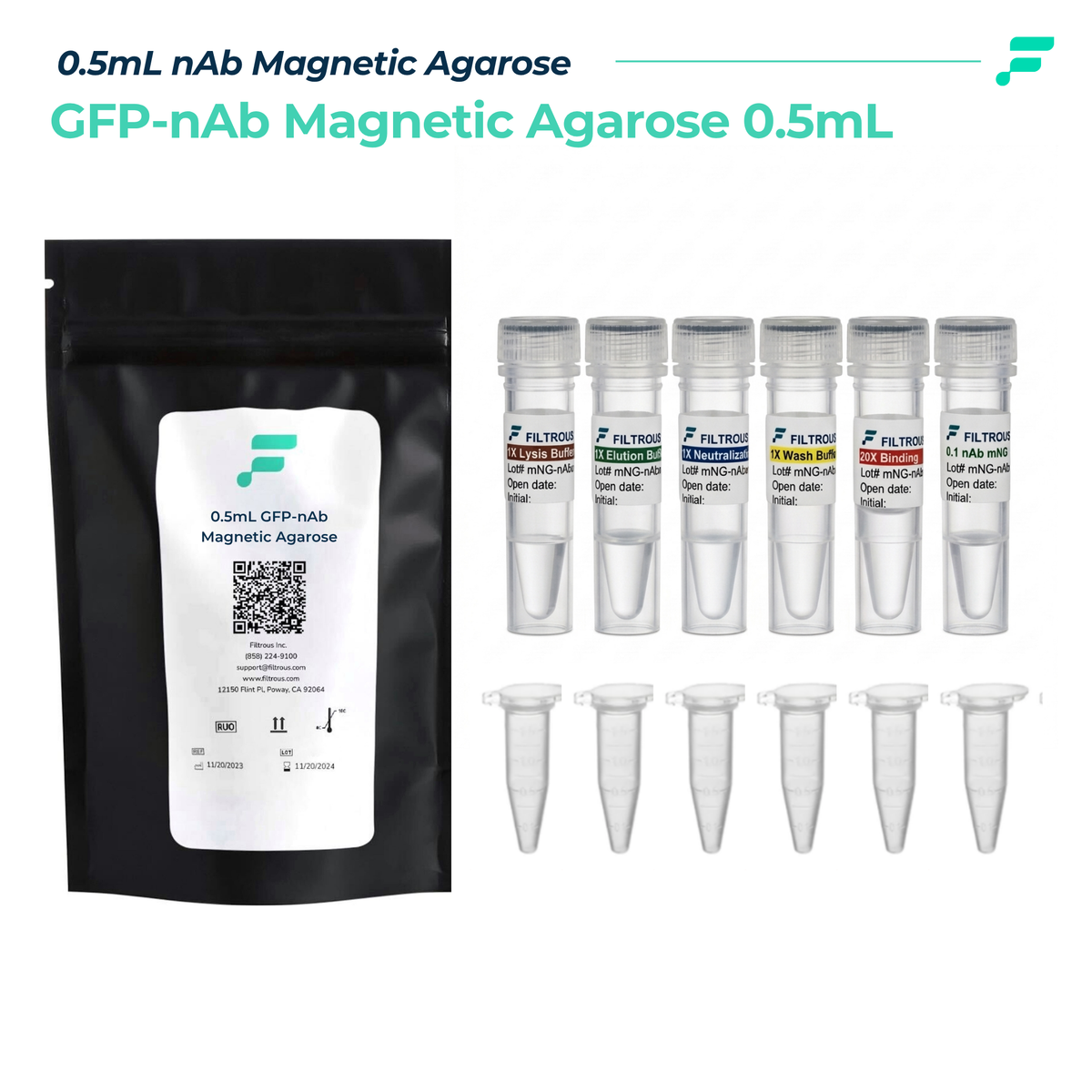 Agarose Nanobody, GFP, Co-Immunoprecipitation, 0.5mL, 1/unit